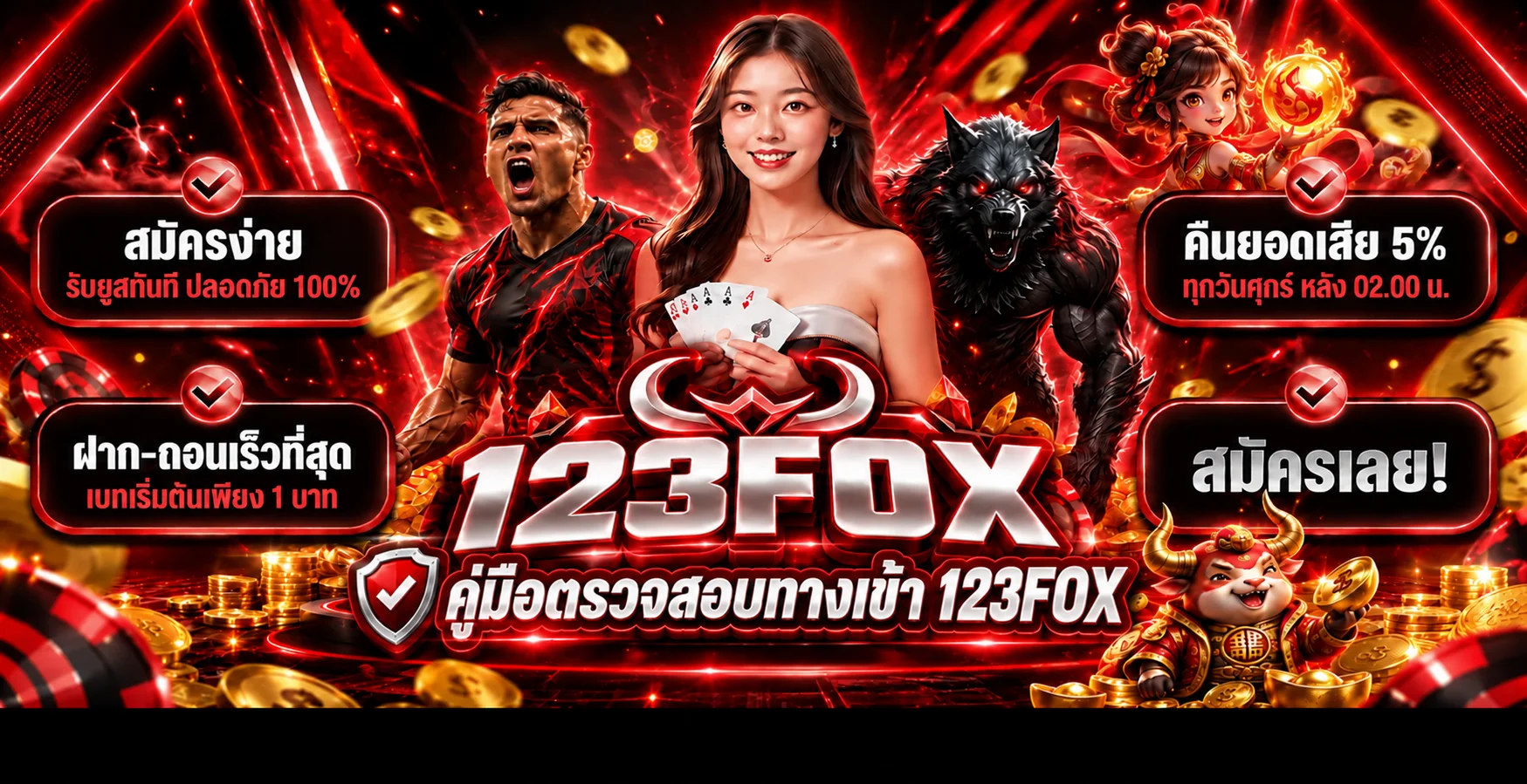 123FOX วิธีตรวจทางเข้าและเข้าสู่ระบบอย่างปลอดภัย